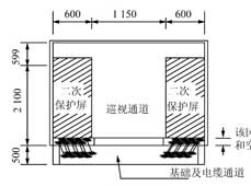 变电站集装箱建筑设计方法研究