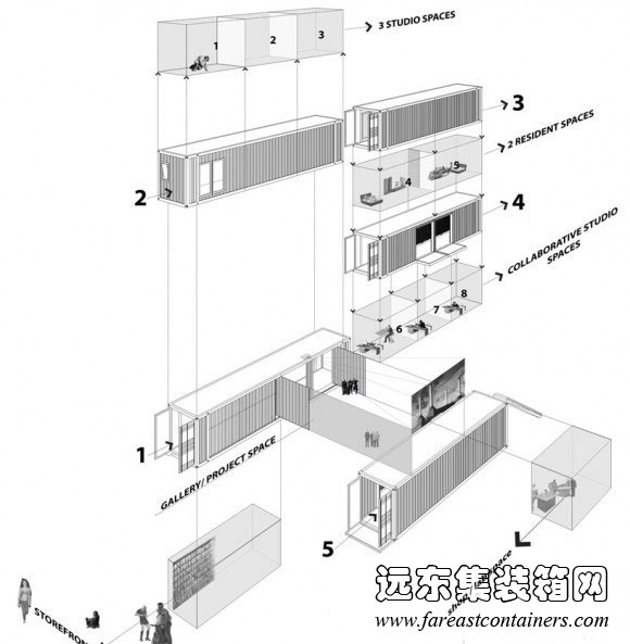 Periscope,住人集装箱活动房屋,二手集装箱货柜