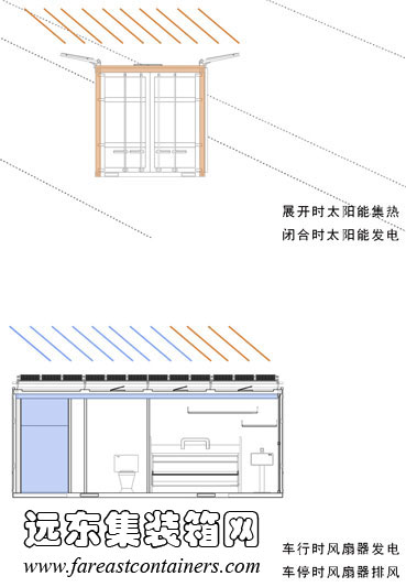 微设计,集装箱活动房,二手集装箱货柜,住人集装箱房屋