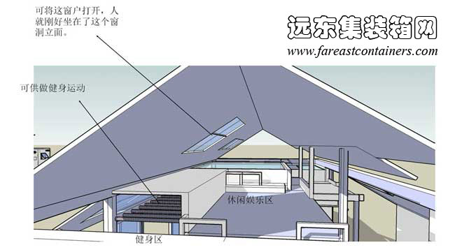 带天窗的变形小屋,集装箱活动房,二手集装箱货柜,住人集装箱房屋