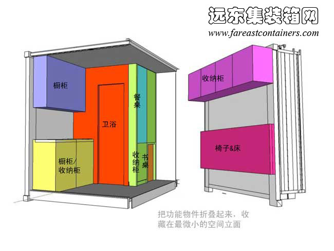 微积分,集装箱活动房,住人集装箱房屋,二手集装箱货柜