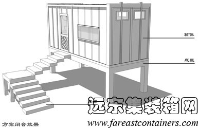 幸福哈达方案1,二手集装箱货柜,集装箱活动房,住人集装箱房屋