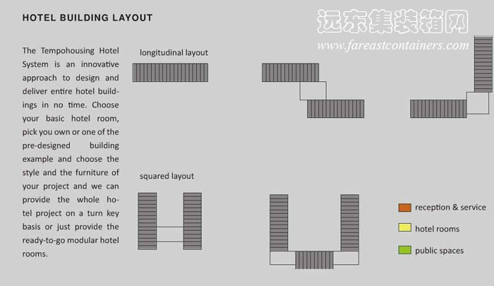 集装箱酒店平面布置方案,集装箱房屋,集装箱建筑,集装箱住宅,集装箱活动房,住人集装箱
