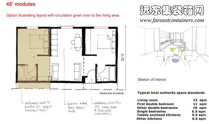 集装箱酒店箱型选择方案,集装箱房屋,集装箱建筑,集装箱住宅,集装箱活动房,住人集装箱