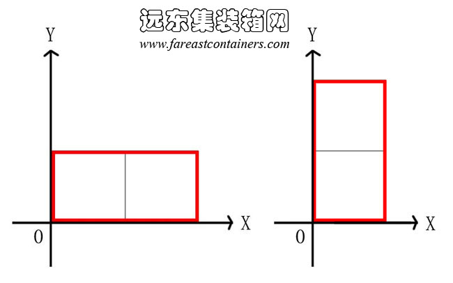 多箱体空间的一维融合,集装箱房屋,集装箱建筑,集装箱住宅,集装箱活动房,住人集装箱