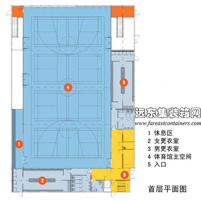 Dunraven 体育馆,集装箱房屋,集装箱建筑,集装箱住宅,集装箱活动房,住人集装箱