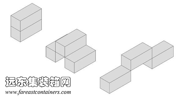 角柱对齐的叠放方式,集装箱房屋,集装箱建筑,集装箱住宅,集装箱活动房,住人集装箱