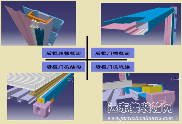 前后框,集装箱的主要部件结构图解