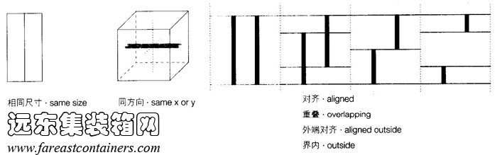 组合示例,集装箱建筑,集装箱房屋,集装箱住宅,集装箱活动房,住人集装箱