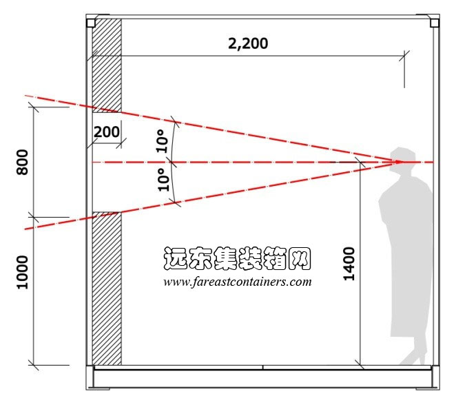 集装箱室内视场分析,集装箱房屋,集装箱活动房,住人集装箱,集装箱住宅,集装箱建筑