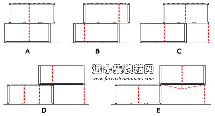 上下箱体平行错开加柱方式,集装箱房屋,集装箱活动房,住人集装箱,集装箱住宅,集装箱建筑