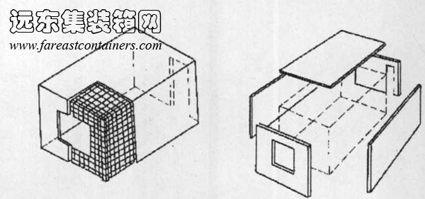 盒子的制作方式,模块化建筑