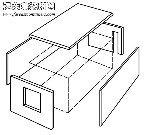 无骨架体系,盒子建筑