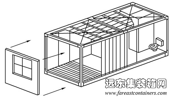 骨架体系,盒子建筑