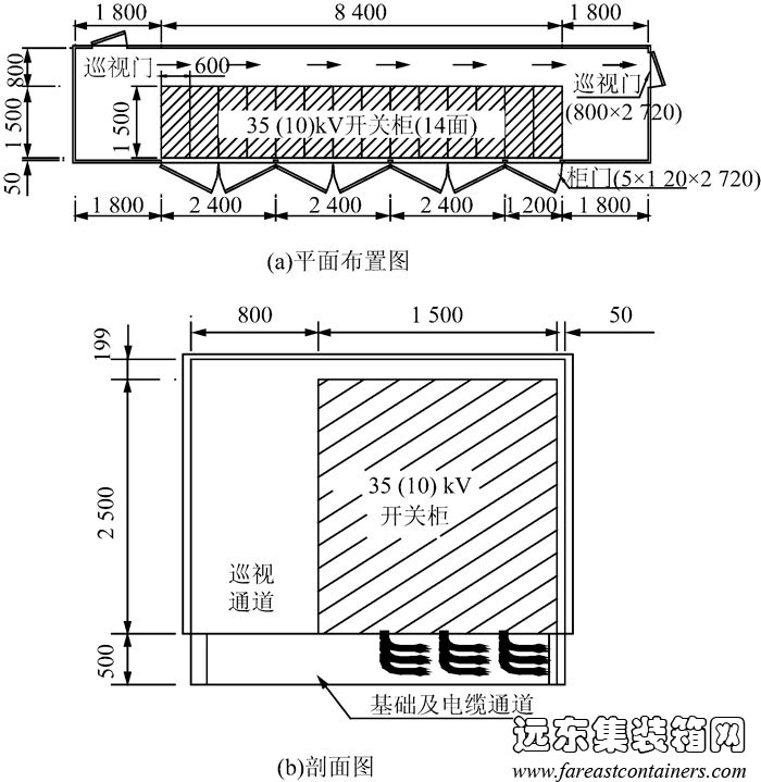 35(10)kV开关柜设备用房布置方案平面布置图和剖面图