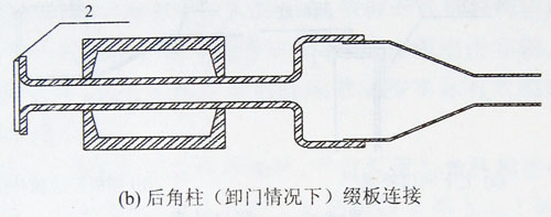 后角柱缀板连接,集装箱组合房屋