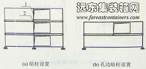 暗柱设置及孔边暗柱设置,集装箱组合房屋