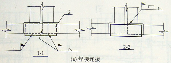 焊接连接,集装箱组合房屋