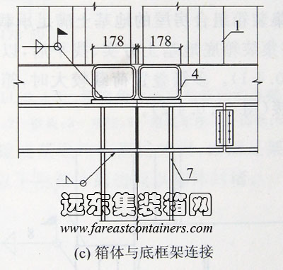 箱体与底框架连接,集装箱组合房屋