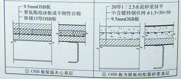 楼（地）板基层构造做法,集装箱组合房屋