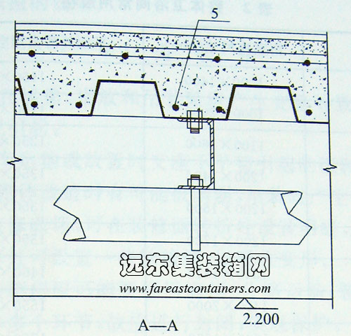 走廊楼板及管线空间设计示例,集装箱组合房屋