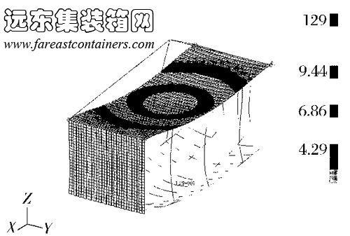 优化设计后箱体位移场分布