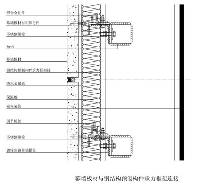 幕墙板材与钢结构预制构件承力框架连接