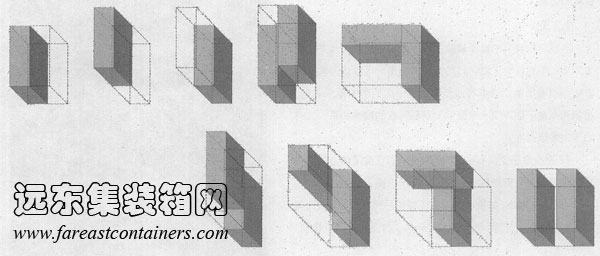 盒子建筑附加空间的类型