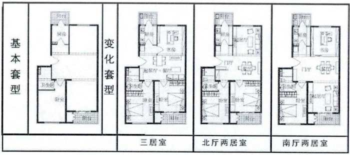 CSI住宅灵活分隔墙设置