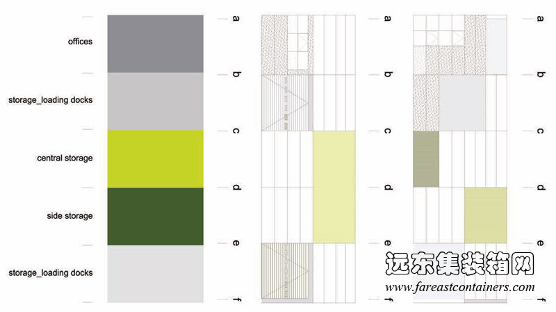 OFIS事务所集装箱式建筑的平面结构图