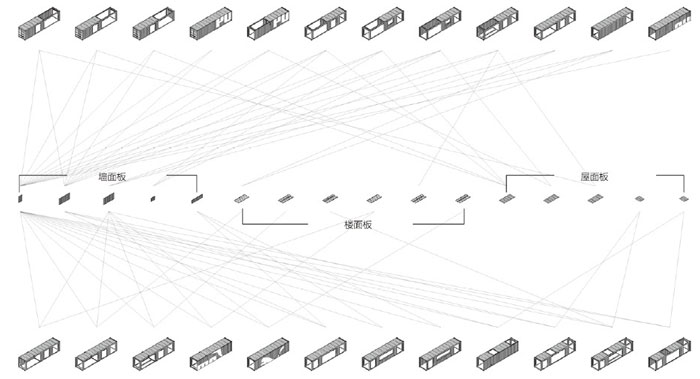 彪马城结构盖板系统