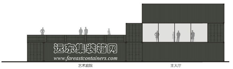 集装箱建筑： Gwanju 集装箱艺术馆俯视图