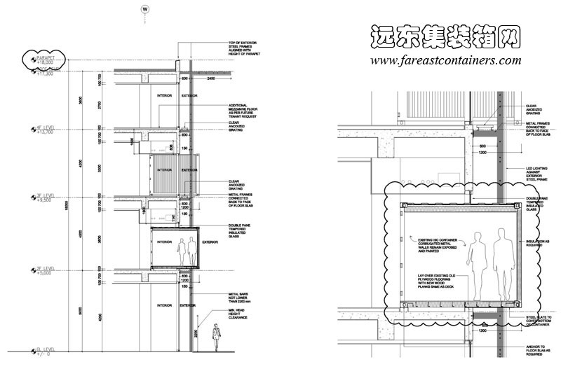 SANLITUN SOUTH 三里屯南区集装箱建筑剖面图